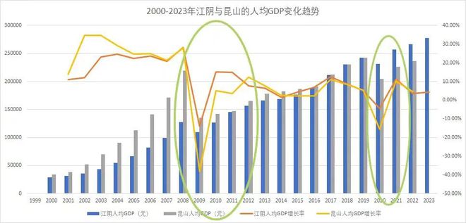 连冠冷思考：挑战者在哪从哪里超越Bsports必一体育昆山20(图2)