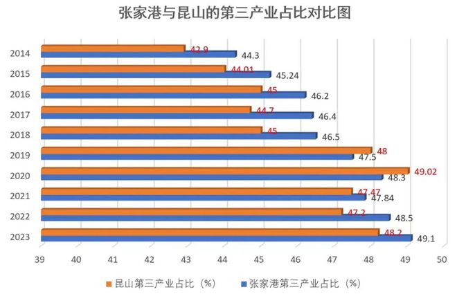 连冠冷思考：挑战者在哪从哪里超越Bsports必一体育昆山20(图6)