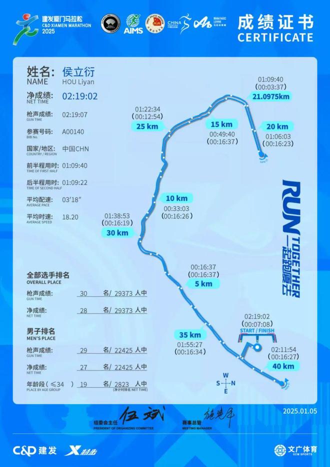 实战是最佳的装备测评必一体育app网站(图14)