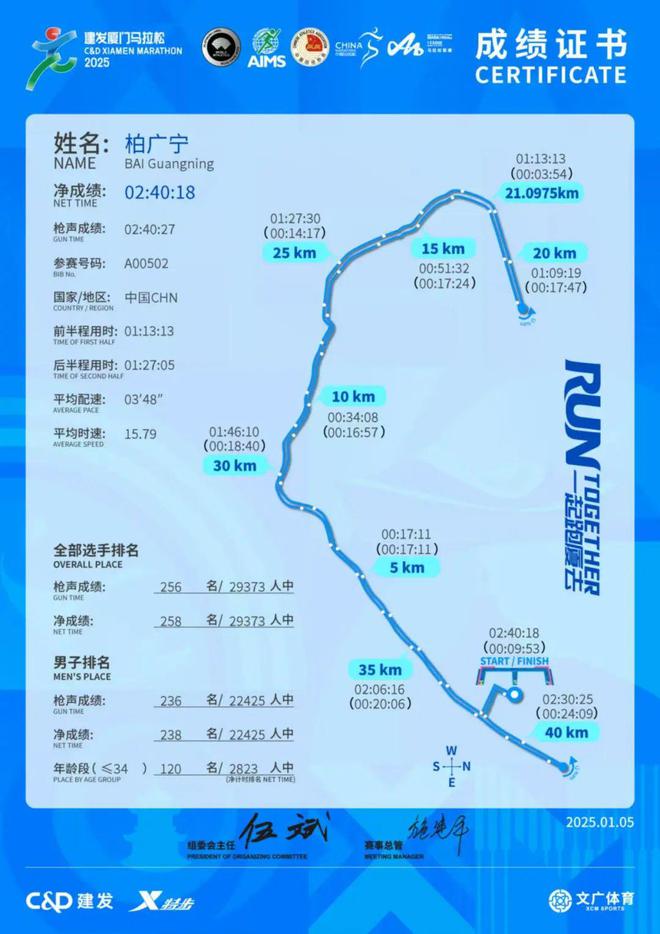 实战是最佳的装备测评必一体育app网站(图17)