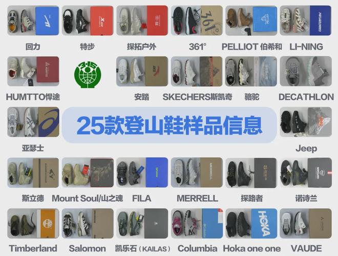 伯希和等25款登山鞋测评结果来了→b体育